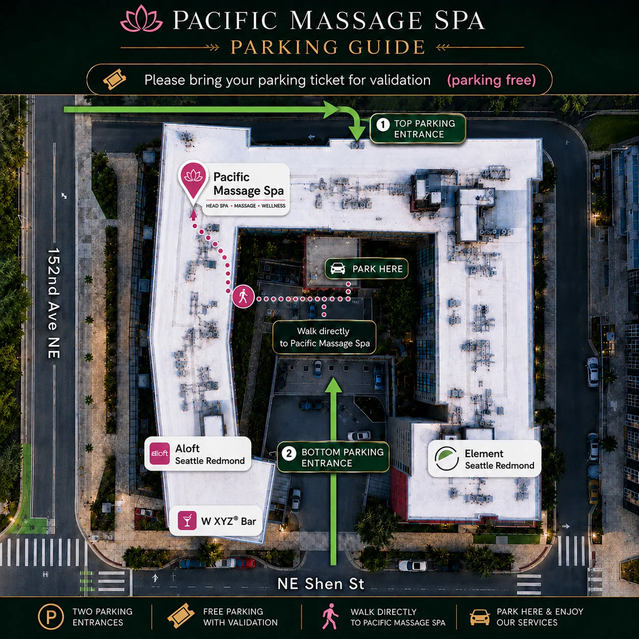 Parking guide for Pacific Massage Spa at 15220 NE Shen St, Redmond: an overhead view of the block marking two free garage entrances numbered 1 and 2 — enter from either 152nd Ave NE or NE Shen St, with Aloft west and Element east — the courtyard marked Park Here, and the walk from there to the spa in the north block.